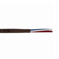 Electrical Wires & Cables Image