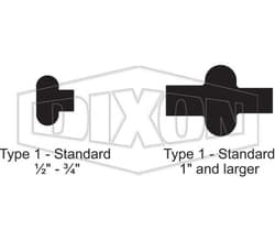 Dixon® 40MP-E600 Standard Clamp Gasket, 6 in Nominal