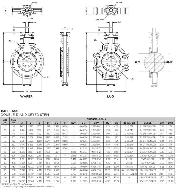 Product Alternate Image 1